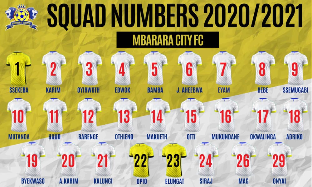 UPL: Mbarara City Confirms Season Squad