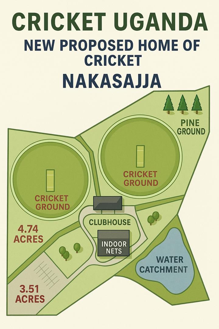 Ugandan Cricket Gets a Home: A New Era Begins